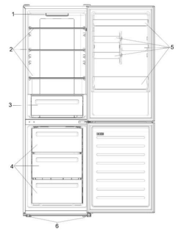 Combine frigorifice, independente - Combină frigorifică Candy CCE3T618EW