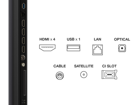 Televizor 85” Mini LED QLED 4K – 144Hz, Google TV, Dolby Vision IQ, HDR10+ [1]