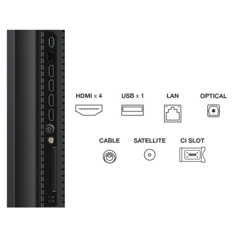 Televizor 50” Mini LED QLED 4K – 144Hz, Google TV, Dolby Vision IQ, HDR10+ [1]