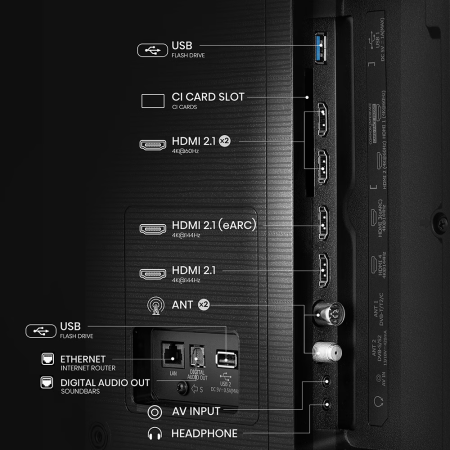 Hisense 55E7Q – 55" QLED 4K Smart TV [1]