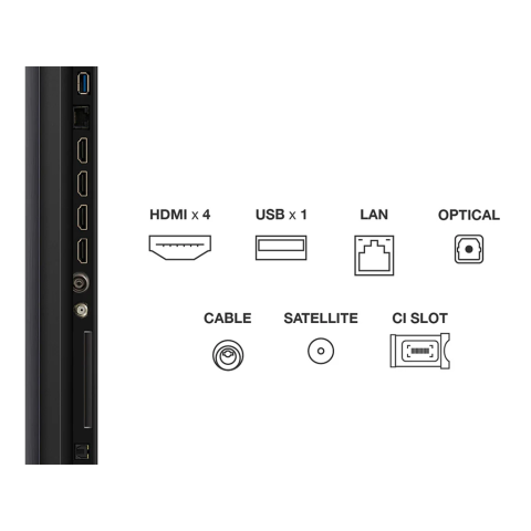 Televizor 65” Mini LED QLED 4K – 144Hz, Google TV, Dolby Vision IQ, HDR10+ [2]