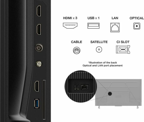 Televizor 108 cm QLED – 4K UHD Smart Google TV, Dolby Vision, HDR10+ [2]