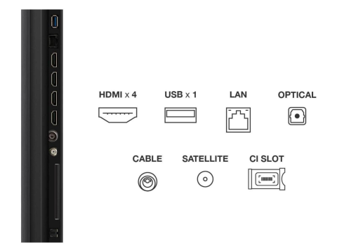 Televizor 55” Mini LED QLED 4K – 144Hz, Google TV, Dolby Vision IQ, HDR10+ [2]
