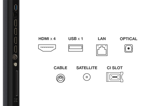 Televizor 98” QLED 4K – 144Hz, Google TV, Dolby Vision, HDMI 2.1, VRR [2]