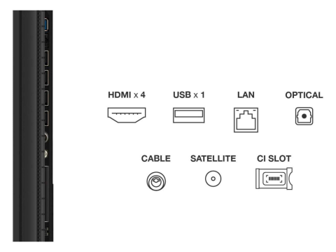 Televizor 85” QLED 4K – 144Hz, Google TV, Dolby Vision, HDR10+, HDMI 2.1 [2]