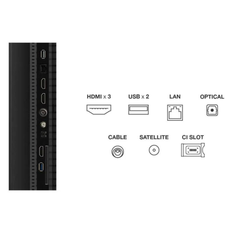 Televizor 127 cm QLED – 4K UHD Smart Google TV, Dolby Vision & HDR10+ [2]