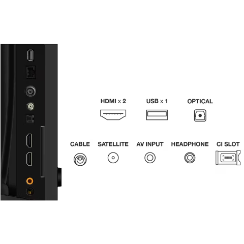 Televizor QLED 32″ – HD Ready, Google TV, HDR10, Dolby Audio, WiFi, negru [2]