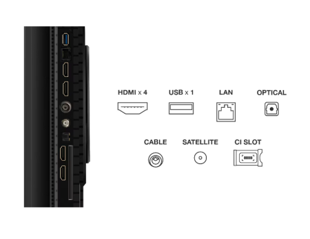 Televizor TCL 55P8K, 55 inch, QLED, 4K, Google TV, 100 Hz [1]