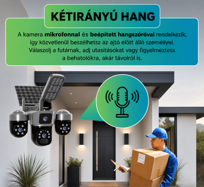 4G napelemes kültéri biztonsági kamera 12MP, 3 objektíves PTZ, tripla nézet, színes éjjellátás, mozgásérzékelés, kétirányú hang, LED lámpa, 24/7 működés [8]