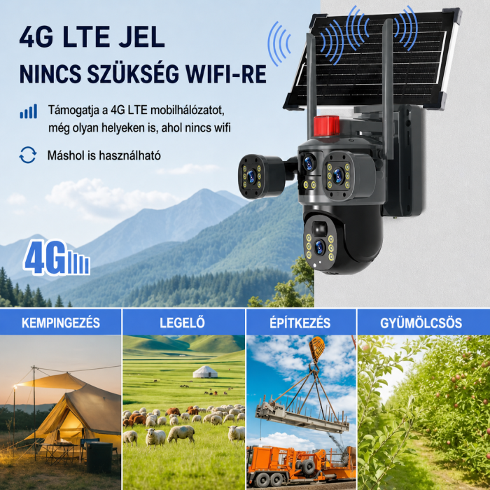 4G Napelemes Megfigyelő Kamera 3 Lencsével, 360°, Telefonról Irányítható, Színes Éjjellátás, Kétirányú Hang, Riasztás [4]
