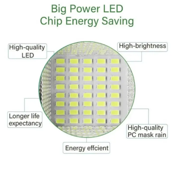 800W LED Napelemes Lámpa Beépített Napelemes Panellel, Mozgásérzékelővel, 3 Világítási Móddal, Távirányítóval és Állvánnyal, IP65 – Ideális Udvarokhoz, Sétányokhoz, Parkolókhoz és Kunyhókhoz [3]