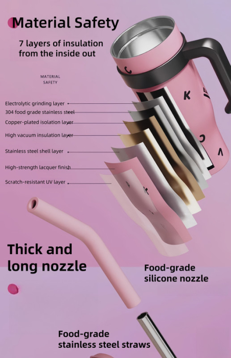 1200 ml Rozsdamentes Acél Termoszbögre, Duplafalú Hőszigetelés, Fedél Szívószállal és Cseppmentes Rendszerrel, Ergonomikus Fogantyú, Autós Pohártartóval Kompatibilis, Modern Rózsaszín Dizájn [4]