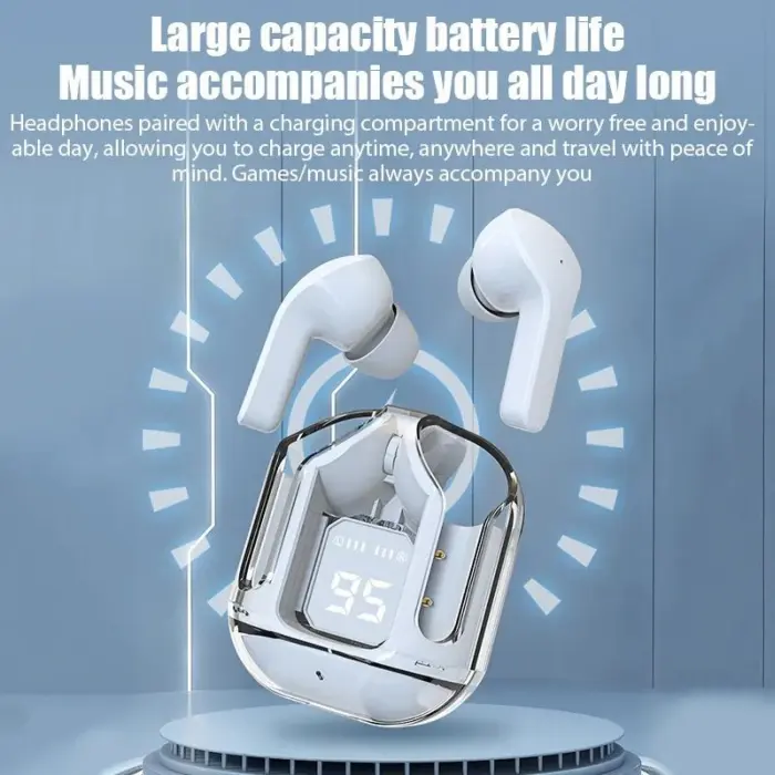 Átlátszó TWS vezeték nélküli fülhallgató, 8D Dolby hangzás, Bluetooth 5.3, Gyors Type-C töltés, vízálló, telefonokhoz kompatibilis [5]