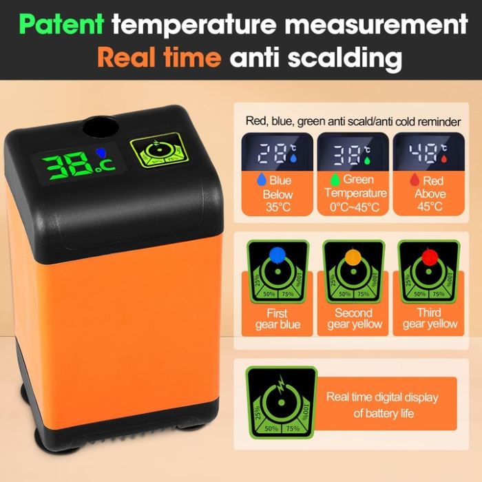 Hordozható Kemping Zuhany 7800 mAh Akkumulátorral, 180–200 Perc Üzemidő, Hőmérséklet Kijelző, USB Töltés [6]
