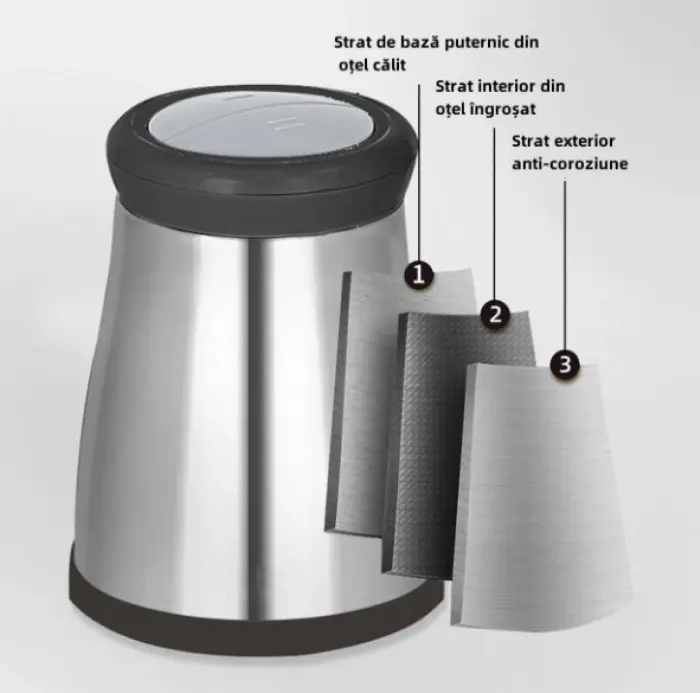 Elektromos Aprító 3L – Hús és Zöldség, Prime Heim, 1000W, 4 Magas Minőségű Rozsdamentes Acél Kés, 3L Őrlőedény, Rozsdamentes Acél, Ezüst [8]