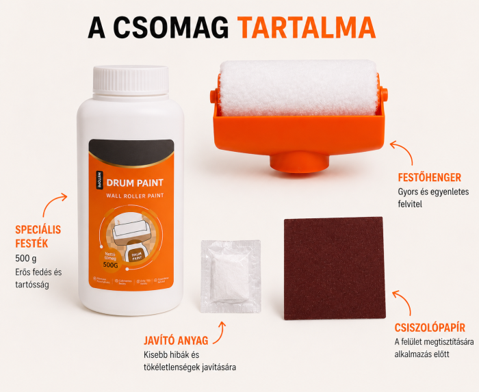 Festőhenger Beépített 500 ml Festéktartállyal, Vízbázisú Diszperziós Festékhez, Falak Felújításához és Festéséhez, Fehér [2]