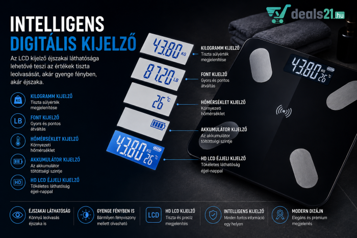 Intelligens digitális személyi mérleg testelemzéssel és telefonos alkalmazással, Bluetooth, 13 funkció [7]