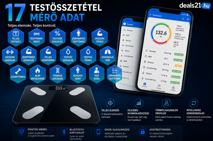 Intelligens digitális személyi mérleg testelemzéssel és telefonos alkalmazással, Bluetooth, 13 funkció [4]