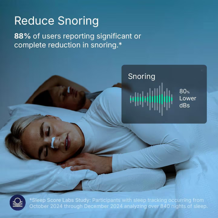Mágneses Orrtágító Készlet Horkolás Ellen és Sporthoz, 4 Különböző Méretű Mágneses Betét, 15 Tapasz Mellékelve, Applikátor a Könnyű Rögzítéshez, Kényelmes fekete/fehér kialakítás [6]