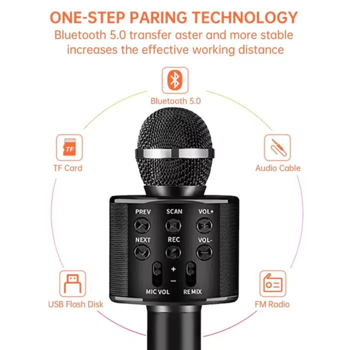 Vezeték nélküli karaoke mikrofon beépített Bluetooth hangszóróval, 6W teljesítmény, 2 hangszóró, echo/bass/treble vezérlés, hordozható kivitel [6]