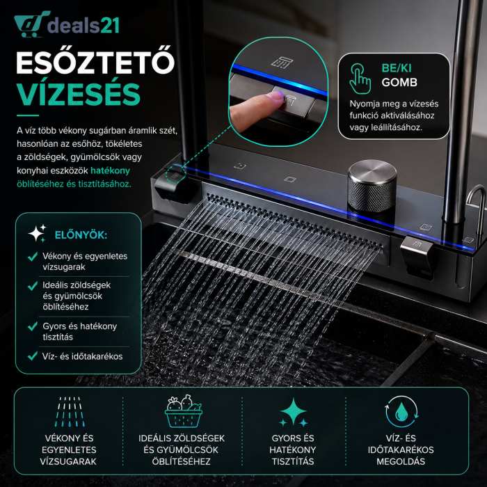 Okos, Multifunkcionális Mosogató Digitális Kijelzővel – 2 Vízesés, LED Világítás, Pohármosó, Mosogatószer Adagoló, 3 Funkciós Kihúzható Csap, Daráló, Tálca és Szűrő, Karcálló, Túlfolyó Rendszer, 45x80 [3]