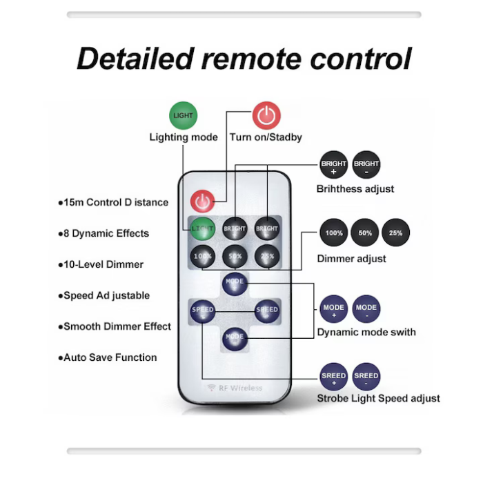 94W LED Kemping Reflektor, 9116 lm, 5 m Állítható Teleszkópos Kar, 3 Adapter (220V / Autó / Csipesz), Távirányítóval, Vízálló Kialakítás [2]