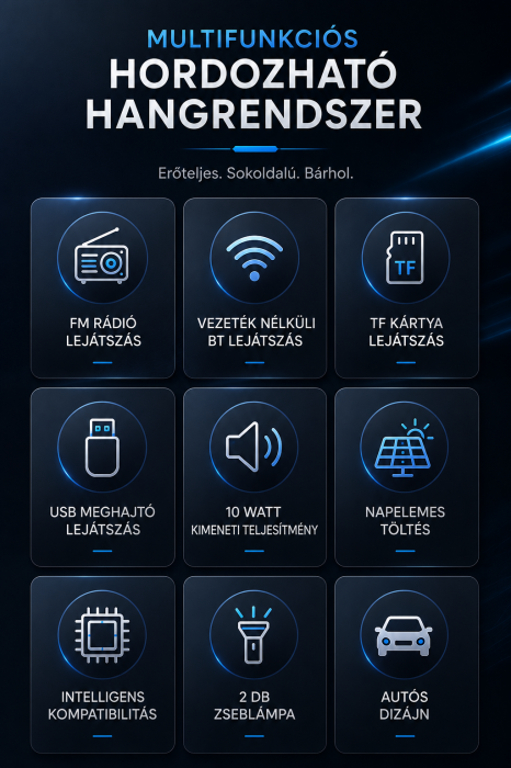 Range Rover Stílusú Hordozható Hangszóró, 10W, Bluetooth 5.3, Napelemes Töltés, FM Rádió, USB, MP3, TF, LED, TWS, 1200mAh – Zöld, Fekete, Bézs, Kék [15]