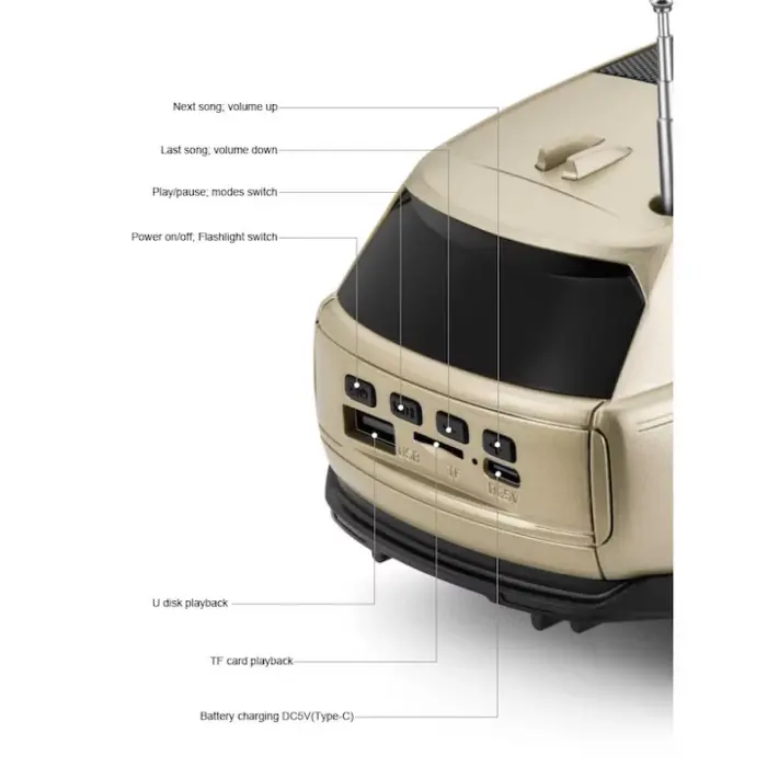 Range Rover Stílusú Hordozható Hangszóró, 10W, Bluetooth 5.3, Napelemes Töltés, FM Rádió, USB, MP3, TF, LED, TWS, 1200mAh – Zöld, Fekete, Bézs, Kék [2]