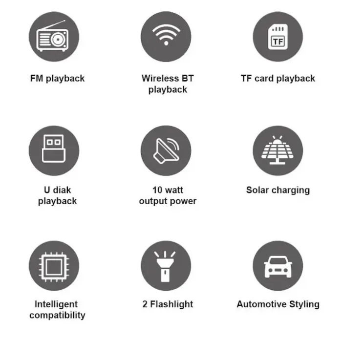 Range Rover Stílusú Hordozható Hangszóró, 10W, Bluetooth 5.3, Napelemes Töltés, FM Rádió, USB, MP3, TF, LED, TWS, 1200mAh – Zöld, Fekete, Bézs, Kék [8]