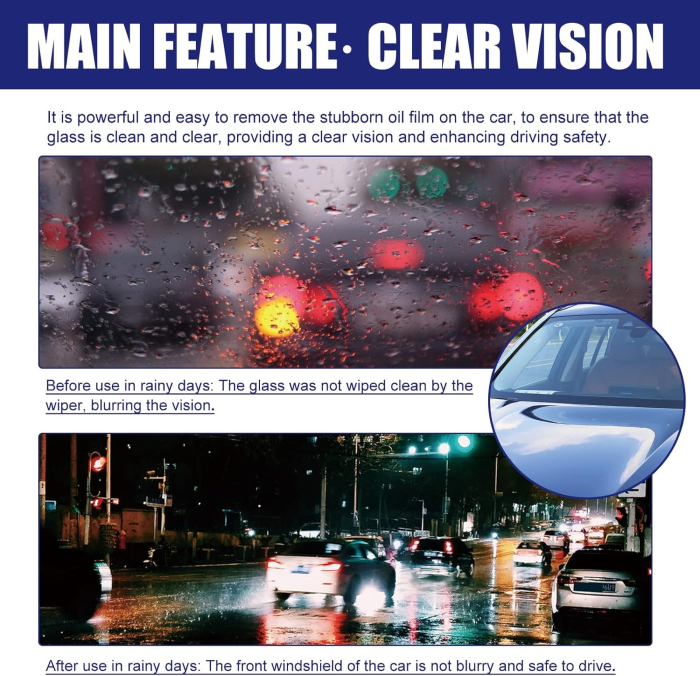 Autó üvegtisztító folyadék, eltávolítja a foltokat és finom karcokat, esőtaszító és páramentesítő hatás, szélvédőhöz és üvegfelületekhez [2]