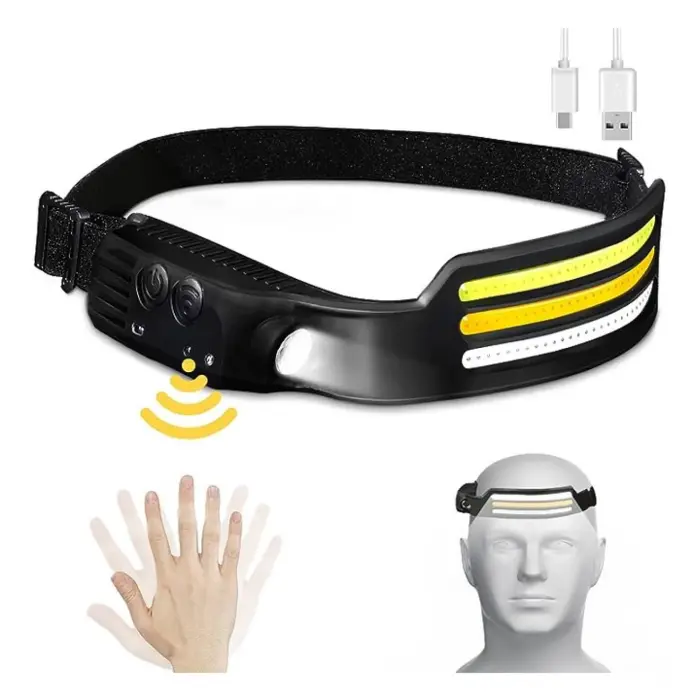 T283 LED fejlámpa 8 világítási móddal, COB + XPE, mozgásérzékelő, USB újratölthető, állítható pánt, IPX4 – ideális kempinghez, horgászathoz, túrázáshoz, vadászathoz és kültéri tevékenységekhez [4]