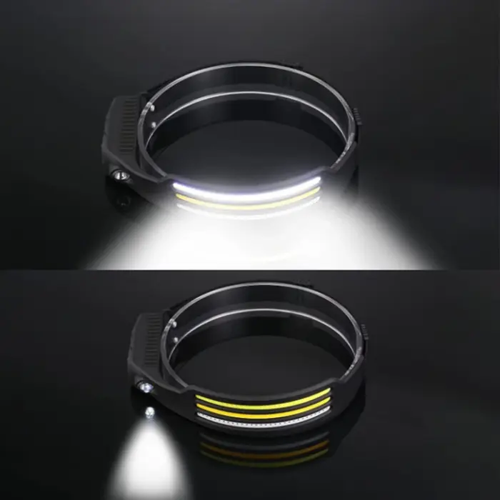 T283 LED fejlámpa 8 világítási móddal, COB + XPE, mozgásérzékelő, USB újratölthető, állítható pánt, IPX4 – ideális kempinghez, horgászathoz, túrázáshoz, vadászathoz és kültéri tevékenységekhez [6]