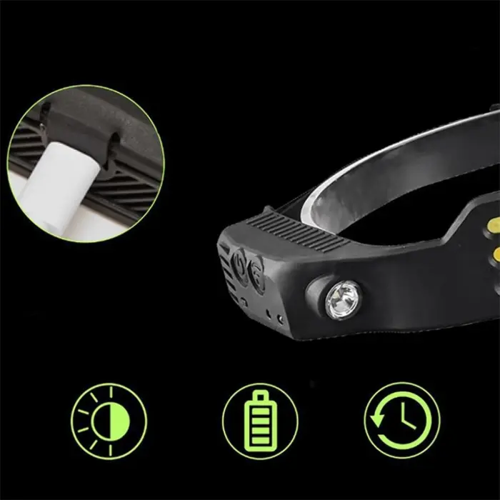 T283 LED fejlámpa 8 világítási móddal, COB + XPE, mozgásérzékelő, USB újratölthető, állítható pánt, IPX4 – ideális kempinghez, horgászathoz, túrázáshoz, vadászathoz és kültéri tevékenységekhez [11]