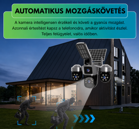 4G napelemes kültéri biztonsági kamera 12MP, 3 objektíves PTZ, tripla nézet, színes éjjellátás, mozgásérzékelés, kétirányú hang, LED lámpa, 24/7 működés [6]