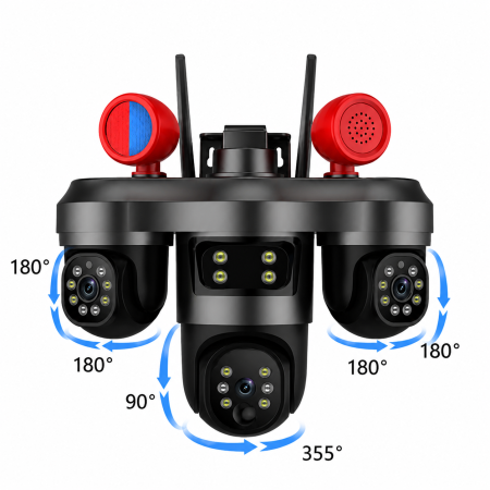 WiFi Kültéri Megfigyelő Kamera 3 Lencsével, 360°, Telefonról Irányítható, Éjjellátás, Kétirányú Hang, Beépített Sziréna [5]