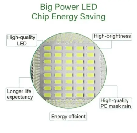 800W LED Napelemes Lámpa Beépített Napelemes Panellel, Mozgásérzékelővel, 3 Világítási Móddal, Távirányítóval és Állvánnyal, IP65 – Ideális Udvarokhoz, Sétányokhoz, Parkolókhoz és Kunyhókhoz [2]