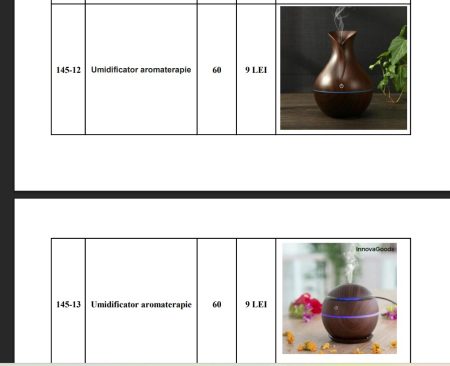 Barna Aromaterápiás Párásító, 130 ml, 30 ml/h, 1,49 W, 9,5x15 cm, 4 Óra Autonómia Automatikus Kikapcsolással, USB Táplálás [11]