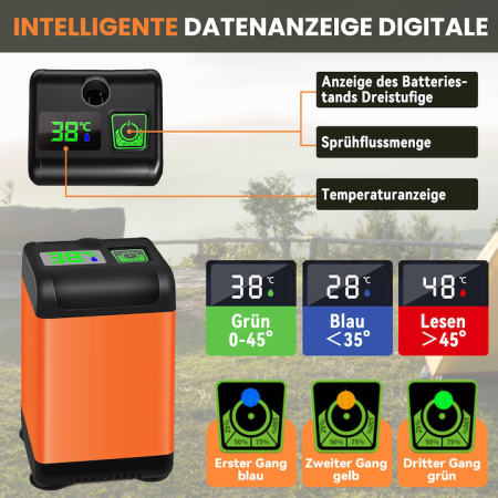 Hordozható Kemping Zuhany 7800 mAh Akkumulátorral, 180–200 Perc Üzemidő, Hőmérséklet Kijelző, USB Töltés [4]