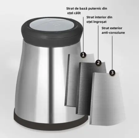 Elektromos Aprító 3L – Hús és Zöldség, Prime Heim, 1000W, 4 Magas Minőségű Rozsdamentes Acél Kés, 3L Őrlőedény, Rozsdamentes Acél, Ezüst [7]