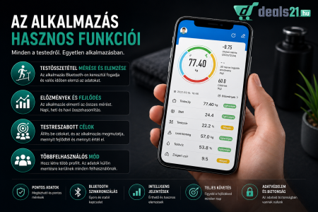 Intelligens digitális személyi mérleg testelemzéssel és telefonos alkalmazással, Bluetooth, 13 funkció [5]