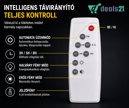 2 x Kültéri napelemes lámpa 200 W, 54 SMD LED reflektor, távirányítóval és fényérzékelővel, beépített napelemes panel [4]