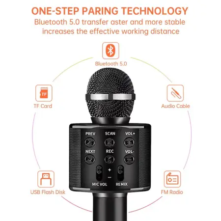 Vezeték nélküli karaoke mikrofon beépített Bluetooth hangszóróval, 6W teljesítmény, 2 hangszóró, echo/bass/treble vezérlés, hordozható kivitel [5]