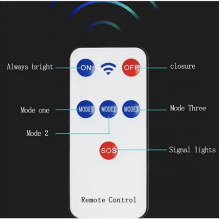 Napelemes Utcai Lámpa 2500W, 3 Világítási Móddal, Fény- és Mozgásérzékelővel, Távirányítóval, Fekete [5]