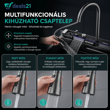 Okos, Multifunkcionális Mosogató Digitális Kijelzővel – 2 Vízesés, LED Világítás, Pohármosó, Mosogatószer Adagoló, 3 Funkciós Kihúzható Csap, Daráló, Tálca és Szűrő, Karcálló, Túlfolyó Rendszer, 45x80 [3]