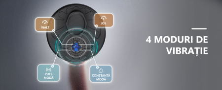 2 az 1-ben elektromos zuhanykefe, vízálló, tisztító és masszírozó funkció, levehető 16,9 inch nyél, 2 sebesség, 4 vibrációs mód, USB töltés, fekete [6]