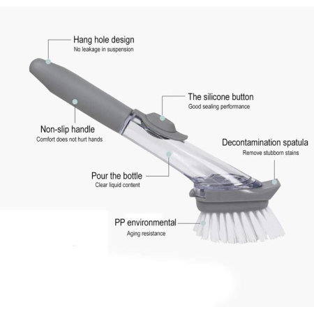 3 az 1-ben edénymosó kefe – beépített mosószer adagoló, lehúzó, 1 tartalék, nylon sörték [1]
