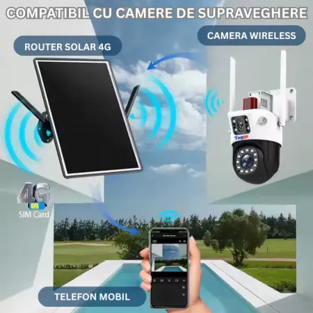 Prémium 4G napelemes router 10W-os panellel és 13 000 mAh akkumulátorral – stabil internet, teljes önálló működés, WiFi lefedettség akár 60 m-ig bármely helyszínen [7]