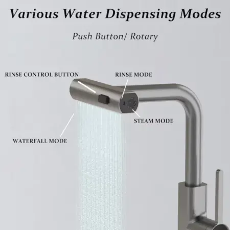 Prémium Konyhai Csaptelep Kihúzható Zuhanyfejjel – 3 Vízmód (Vízesés, Sugár, Permet), 304 Rozsdamentes Acél, Modern Szürke Kivitel [5]