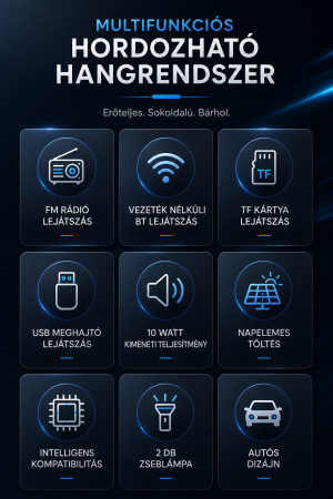Range Rover Stílusú Hordozható Hangszóró, 10W, Bluetooth 5.3, Napelemes Töltés, FM Rádió, USB, MP3, TF, LED, TWS, 1200mAh – Zöld, Fekete, Bézs, Kék [14]