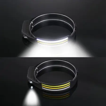 T283 LED fejlámpa 8 világítási móddal, COB + XPE, mozgásérzékelő, USB újratölthető, állítható pánt, IPX4 – ideális kempinghez, horgászathoz, túrázáshoz, vadászathoz és kültéri tevékenységekhez [5]